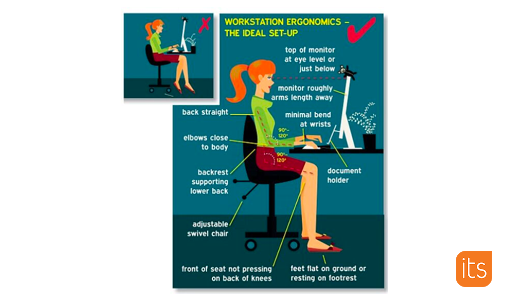 Illustration montrant la meilleure posture pour s'asseoir à un bureau.